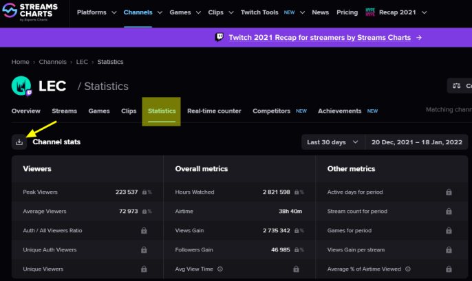 How do you get a twitch stream summary?
